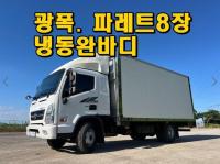 �ô�����Ƽ 3.5�� �������ٵ�