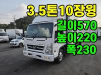 �ô�����Ƽ 3.5�� �������ٵ�